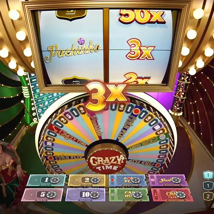 Crazy Time at Spingrande Casino